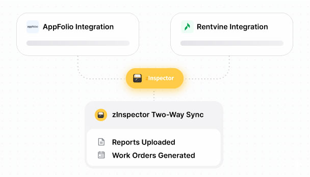 zInspector Field App
